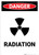 Radiation with Icon - Portrait Wall Sign