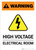 Warning: High Voltage - Electrical Room - Portrait Wall Sign