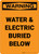 Warning: Water And Electric Buried Below - Portrait Wall Sign