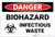 Danger: Biohazard Infectious Waste - Label