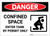 Danger: Confined Space Enter Tank By Permit Only - Label