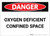 Danger: Oxygen Deficient Confined Space - Label