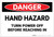 Danger: Hand Hazard Turn Power Off - Label