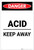 Danger: Acid Keep Away Portrait - Label