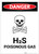 Danger: H2S Poisonous Gas (Hydrogen Sulfide) with Icon Portrait - Label
