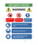 WS26096 - Site Safety Notice - Wall Sign