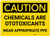 Caution: Chemicals are Otoxicants Wear PPE - Label