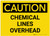 Caution: Chemical Lines Overhead - Label