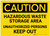 Caution: Hazardous Waste Storage Area Keep Out - Label
