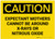 Caution: Expectant Mothers Must Avoid X-Rays or Nitrous Oxide - Label