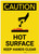 Caution: Hot Surface Keep Hands Clear - Label