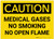 Caution: Medical Gases/No Smoking - No Open Flame - Label