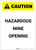 Caution: Hazardous Mine Opening Portrait - Label