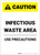 Caution: Infectious Waste Area Use Precautions Portrait - Label