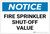 Notice: Fire Sprinkler Shut-Off Value Landscape - Label