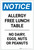 Notice: Allergy Free Lunch Table No Dairy Eggs Nuts or Peanuts Portrait - Label