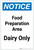 Notice: Food Prep Area - Dairy Only Portrait - Label