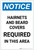 Notice: Hairnets and Beard Covers Required in This Area Portrait - Label
