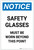 Notice: Safety Glasses Must be Worn Beyond This Point Portrait - Label