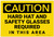 Caution: Hard Hat Safety Glasses Required In This Area - Label