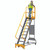 Cotterman Workmaster Super-Duty - Industrial Rolling Ladder