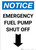 Notice: Emergency Fuel Pump Shut Off with Down Arrow Portrait