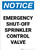 Notice: Emergency Shut-Off - Sprinkler Control Valve Portrait