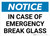 Notice: In Case Of Emergency Break Glass Landscape