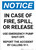 Notice: In Case of Fire/Spill/Release Use Pump Shut-off Portrait