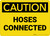Caution: Hoses Connected Landscape - Wall Sign