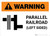 Warning: Parallel Railroad Left Side ANSI Landscape - Wall Sign
