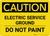 Caution: Electric Service Ground - Do Not Paint Landscape