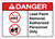 Danger: Lead Paint Removal Authorized Personnel Only ANSI Landscape