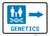 Genetics Right Arrow with Icon Landscape - Wall Sign