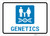Genetics with Icon Landscape - Wall Sign