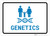 Genetics with Icon Landscape v2 - Wall Sign