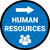 Human Resources Arrow Right Circular - Floor Sign