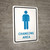 Mens Changing Area with Icon Portrait v2 - Wall Sign