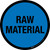 Raw Material - Floor Sign