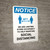 Notice: We Are Limiting Store Occupancy with Icon Portrait - Wall Sign