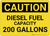 Caution: 200 Gallons - Wall Sign
