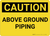 Caution: Above Ground - Wall Sign