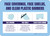 Face Coverings Face Shields and Clear Plastic Barriers with Icons Blue Landscape - Wall Sign