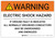 Warning: Electric Shock Hazard Grounded Conductors May Be Ungrounded - Arc Flash Label