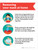Removing Your Mask at Home with Icons Red Portrait - Wall Sign