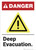 Danger: Deep Evacuation Ansi - Wall Sign