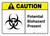 Caution: Potential Biohazard Present with Icon ANSI Landscape - Wall Sign