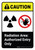 Caution: Radiation Area Authorized Entry Only with Icons ANSI Portrait - Wall Sign