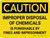 Caution: Improper Disposal of Chemicals Landscape - Wall Sign