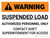 Warning: Suspended Load Authorized Personnel Only Contact Shift Superintendent Landscape - Wall Sign